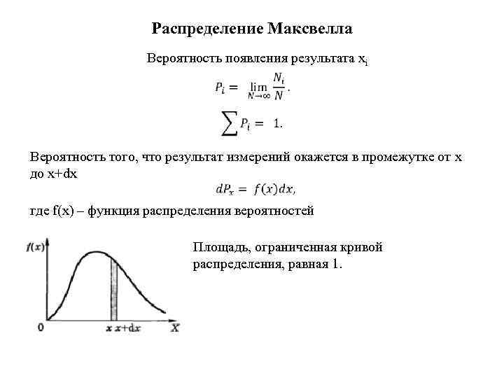 Площадь вероятности. Плотность вероятности распределения Максвелла. Плотность вероятности распределения молекул. Площадь под Кривой распределения Максвелла. Максвелл молекулярная физика.