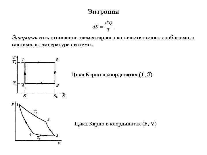 Цикл карно в координатных осях p v показан на диаграмме