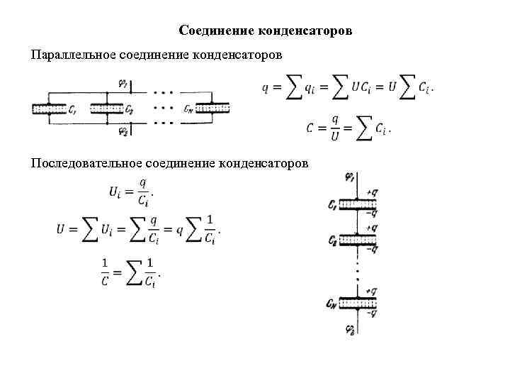 Соединение конденсаторов Параллельное соединение конденсаторов Последовательное соединение конденсаторов 
