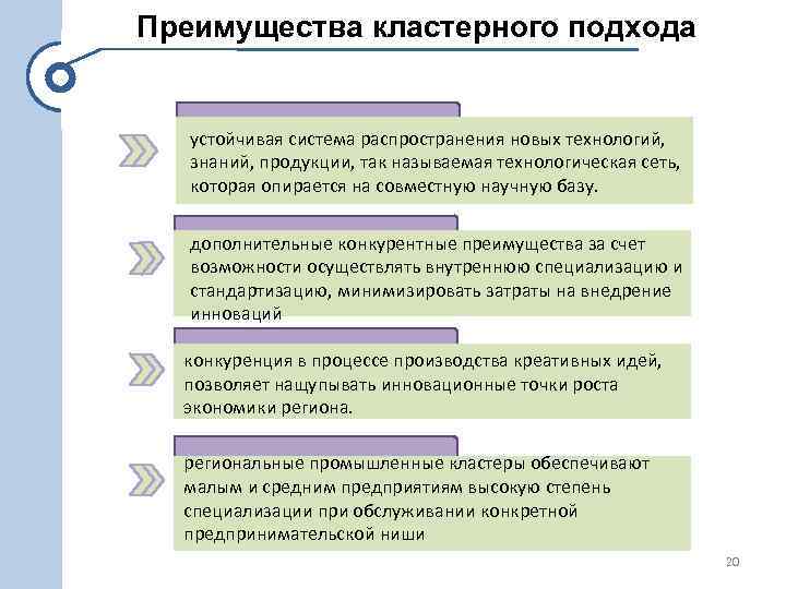 Преимущества кластерного подхода устойчивая система распространения новых технологий, знаний, продукции, так называемая технологическая сеть,