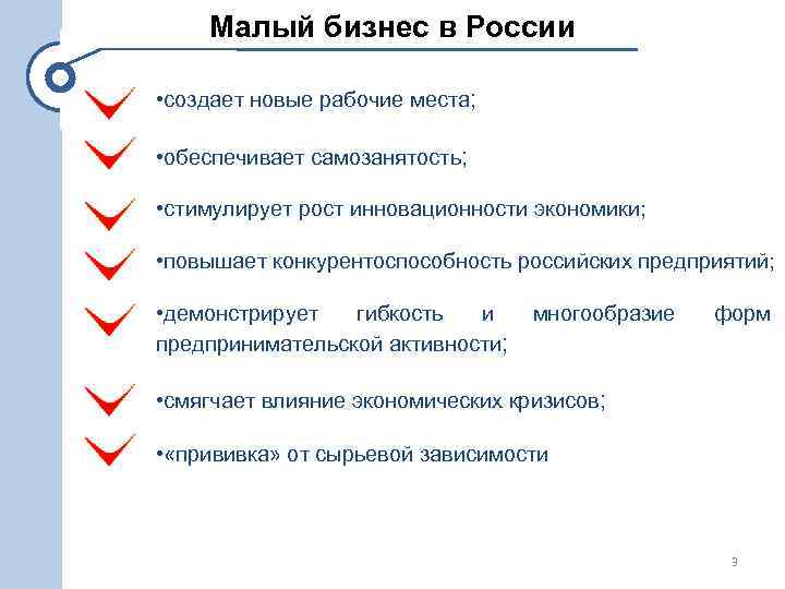 Малый бизнес в России • создает новые рабочие места; • обеспечивает самозанятость; • стимулирует