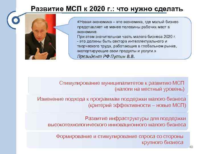 Развитие МСП к 2020 г. : что нужно сделать «Новая экономика – это экономика,