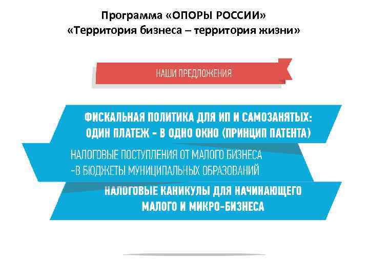 Программа «ОПОРЫ РОССИИ» «Территория бизнеса – территория жизни» 41 