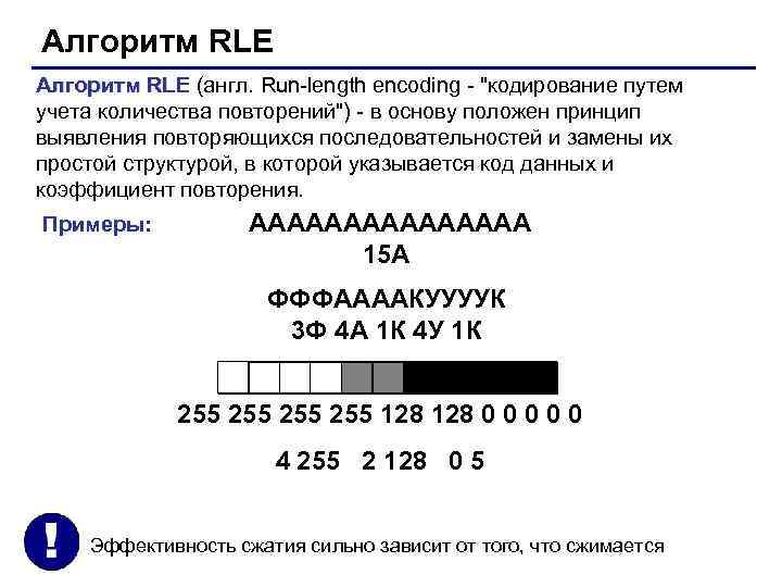 Rle сжатие изображений