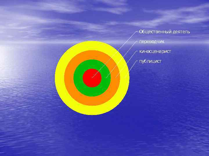 Общественный деятель переводчик киносценарист публицист 