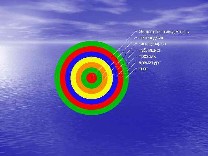 Общественный деятель переводчик киносценарист публицист прозаик драматург поэт 