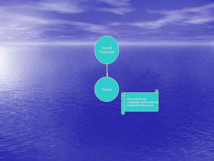 Сергей Михалков Сказки • Три поросенка • Праздник непослушания • Упрямый лягушонок 