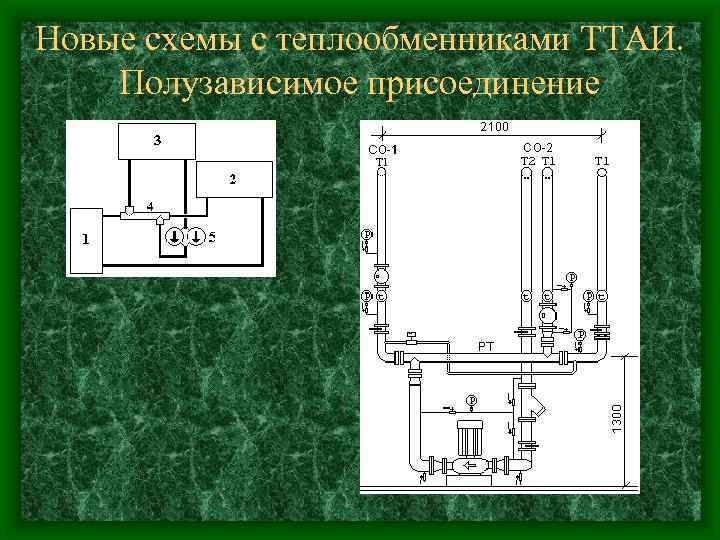 Новые схемы с теплообменниками ТТАИ. Полузависимое присоединение 