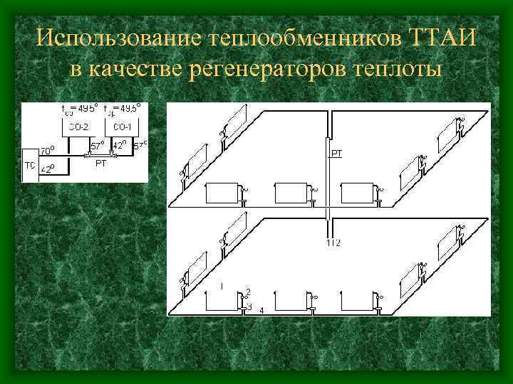 Использование теплообменников ТТАИ в качестве регенераторов теплоты 