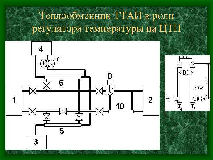 Теплообменник ТТАИ в роли регулятора температуры на ЦТП 