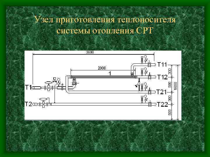 Узел приготовления теплоносителя системы отопления СРТ 