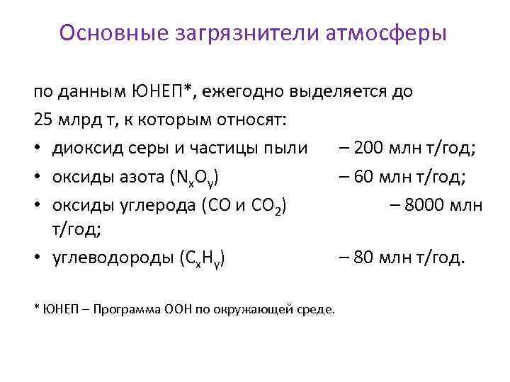 Основные загрязнители атмосферы по данным ЮНЕП*, ежегодно выделяется до 25 млрд т, к которым