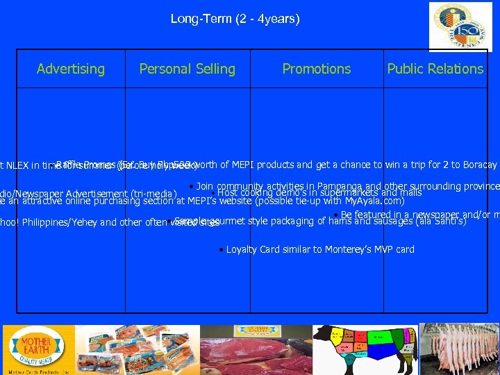 Long-Term (2 - 4 years) Advertising Personal Selling Promotions Public Relations • Raffle Promos