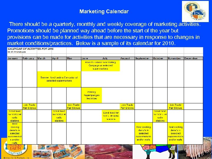 Marketing Calendar There should be a quarterly, monthly and weekly coverage of marketing activities.
