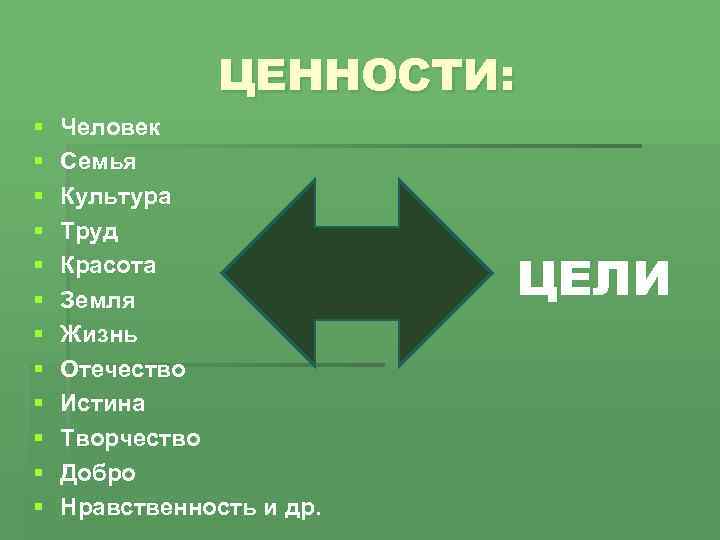 ЦЕННОСТИ: § § § Человек Семья Культура Труд Красота Земля Жизнь Отечество Истина Творчество