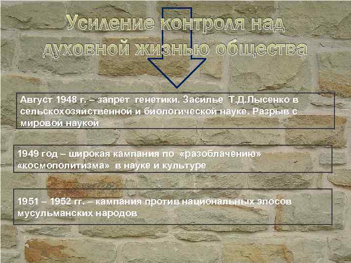 Усиление контроля над духовной жизнью общества Август 1948 г. – запрет генетики. Засилье Т.