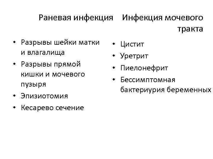 Раневая инфекция Инфекция мочевого тракта • Разрывы шейки матки и влагалища • Разрывы прямой