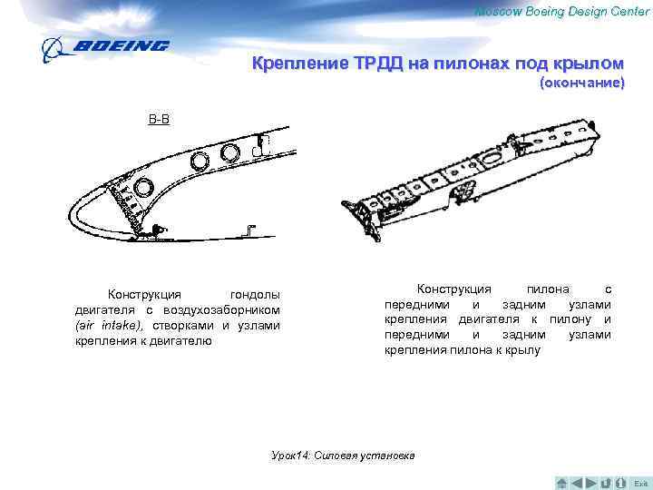 Moscow Boeing Design Center Крепление ТРДД на пилонах под крылом (окончание) В-В Конструкция гондолы