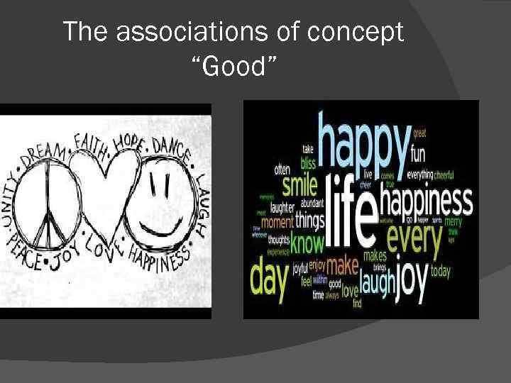 The associations of concept “Good” 