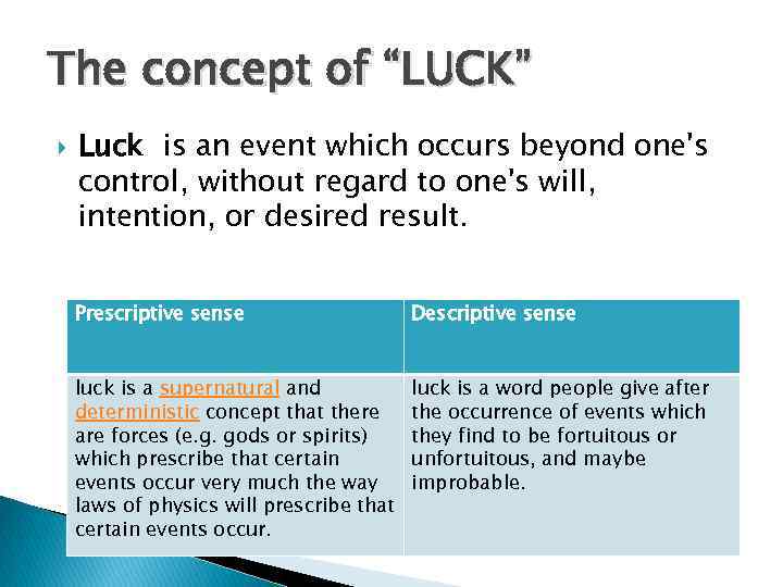 The concept of “LUCK” Luck is an event which occurs beyond one's control, without