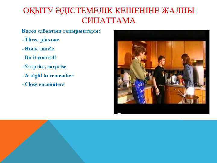 ОҚЫТУ ӘДІСТЕМЕЛІК КЕШЕНІНЕ ЖАЛПЫ СИПАТТАМА Видео сабақтың тақырыптары: - Three plus one - Home