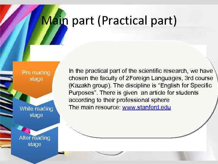 Main part (Practical part) Pre reading stage While reading stage After reading stage In