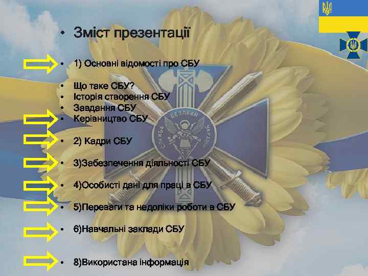  • Зміст презентації • 1) Основні відомості про СБУ • • Що таке