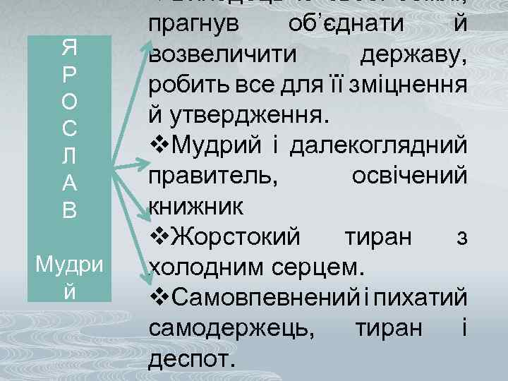 Я Р О С Л А В Мудри й v. Виходець із своєї землі,