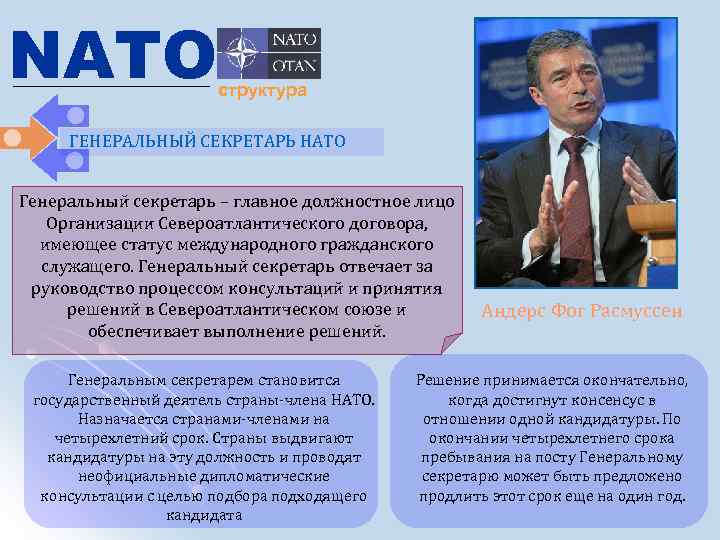 NATO структура ГЕНЕРАЛЬНЫЙ СЕКРЕТАРЬ НАТО Генеральный секретарь – главное должностное лицо Организации Североатлантического договора,