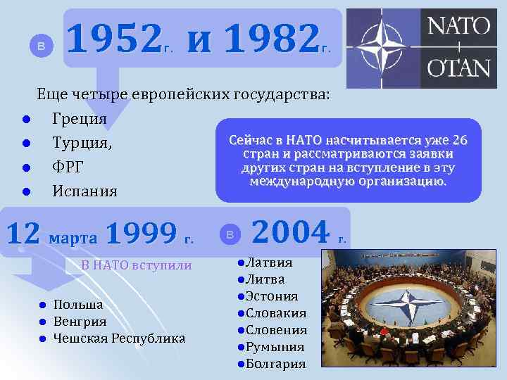 В 1952 и 1982 г. Еще четыре европейских государства: l Греция Сейчас в НАТО