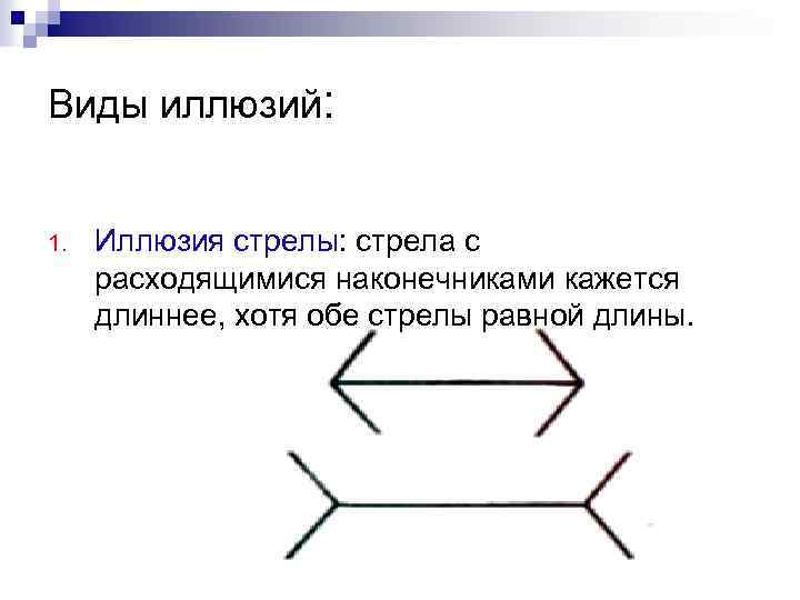 Виды иллюзий: 1. Иллюзия стрелы: стрела с расходящимися наконечниками кажется длиннее, хотя обе стрелы