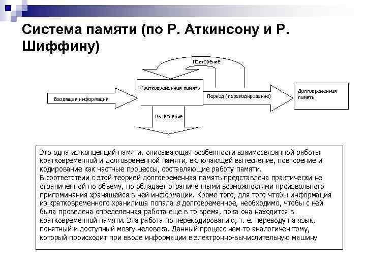 Система памяти (по Р. Аткинсону и Р. Шиффину) Повторение Кратковременная память Период (перекодирование) Входящая