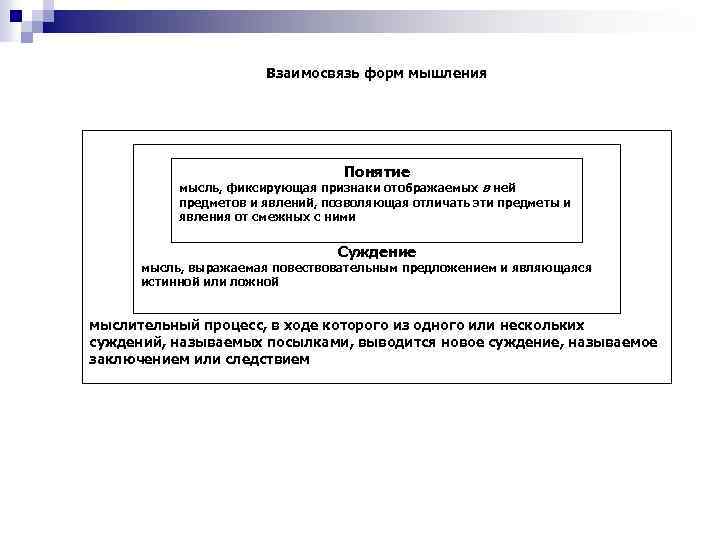 Взаимосвязь форм мышления Понятие мысль, фиксирующая признаки отображаемых в ней предметов и явлений, позволяющая