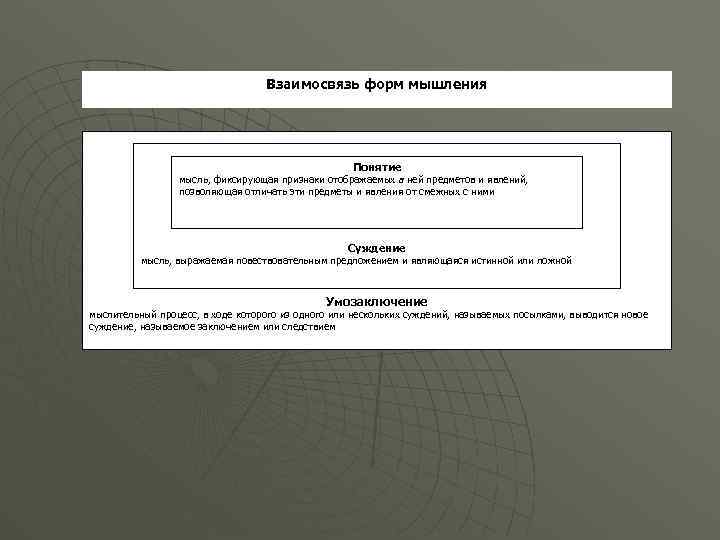 Взаимосвязь форм мышления Понятие мысль, фиксирующая признаки отображаемых в ней предметов и явлений, позволяющая