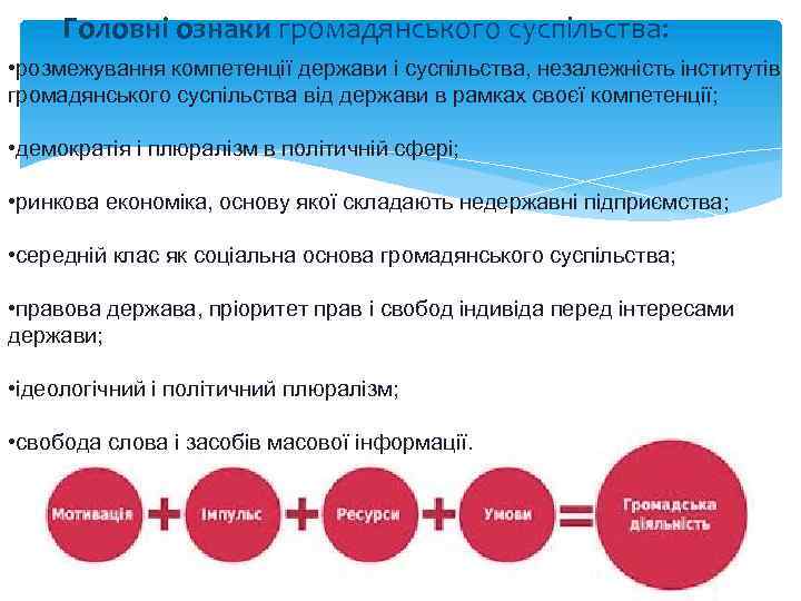 Головні ознаки громадянського суспільства: • розмежування компетенції держави і суспільства, незалежність інститутів громадянського суспільства