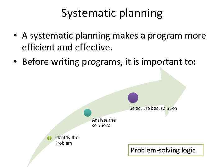 Systematic planning • A systematic planning makes a program more efficient and effective. •