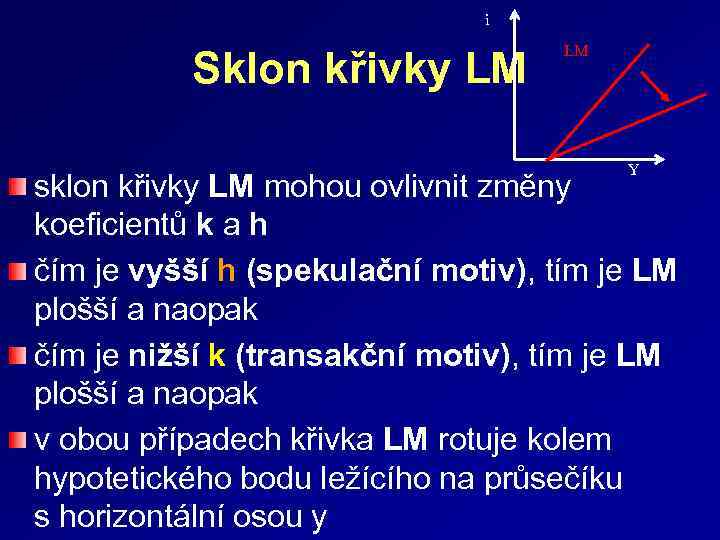 i Sklon křivky LM LM Y sklon křivky LM mohou ovlivnit změny koeficientů k