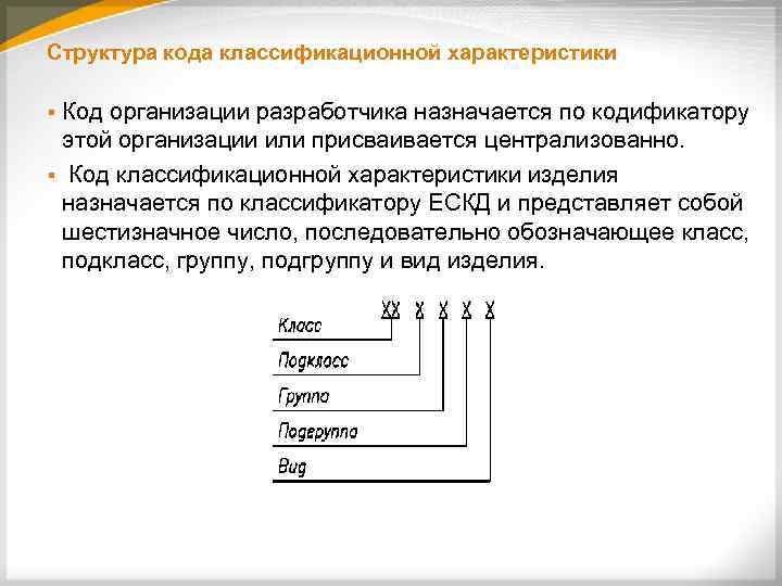 Структура кода классификационной характеристики Код организации разработчика назначается по кодификатору этой организации или присваивается