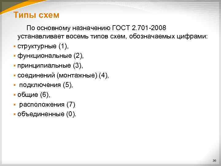 Типы схем По основному назначению ГОСТ 2. 701 2008 устанавливает восемь типов схем, обозначаемых