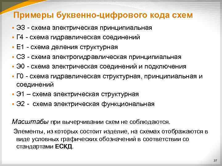 Примеры буквенно цифрового кода схем ЭЗ схема электрическая принципиальная § Г 4 схема гидравлическая