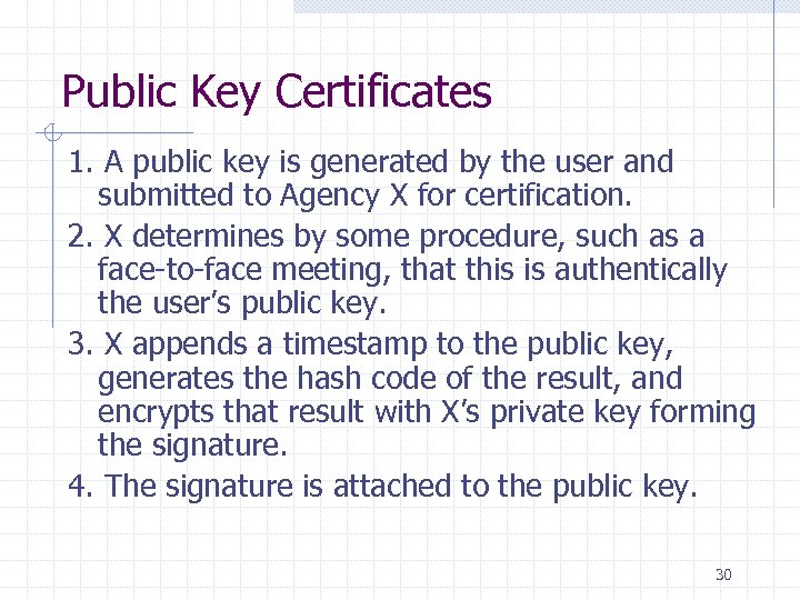 Public Key Certificates 1. A public key is generated by the user and submitted