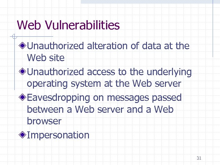 Web Vulnerabilities Unauthorized alteration of data at the Web site Unauthorized access to the