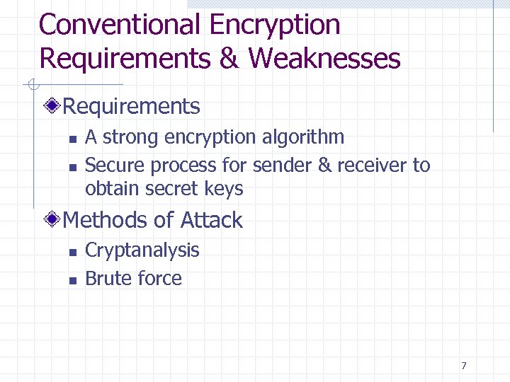 Conventional Encryption Requirements & Weaknesses Requirements n n A strong encryption algorithm Secure process