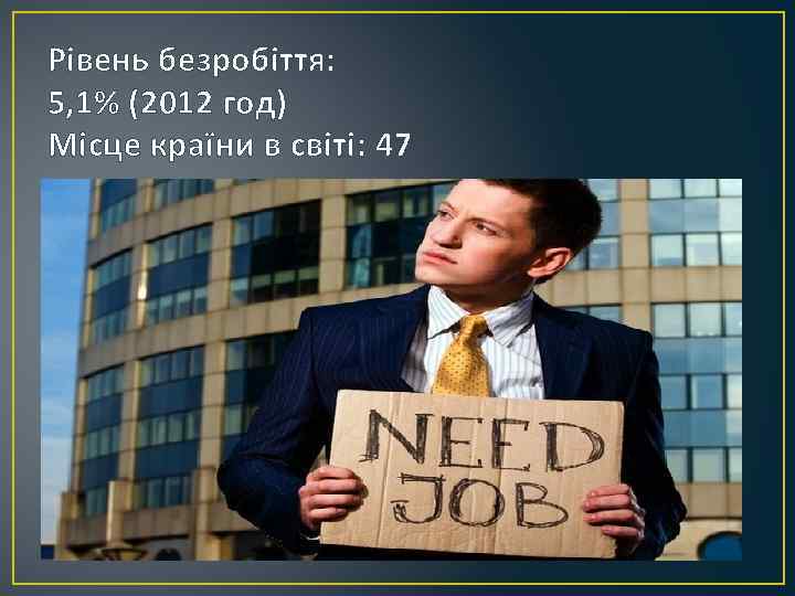 Рівень безробіття: 5, 1% (2012 год) Місце країни в світі: 47 