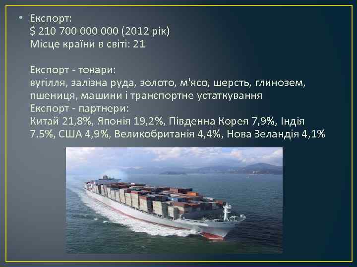  • Експорт: $ 210 700 000 (2012 рік) Місце країни в світі: 21