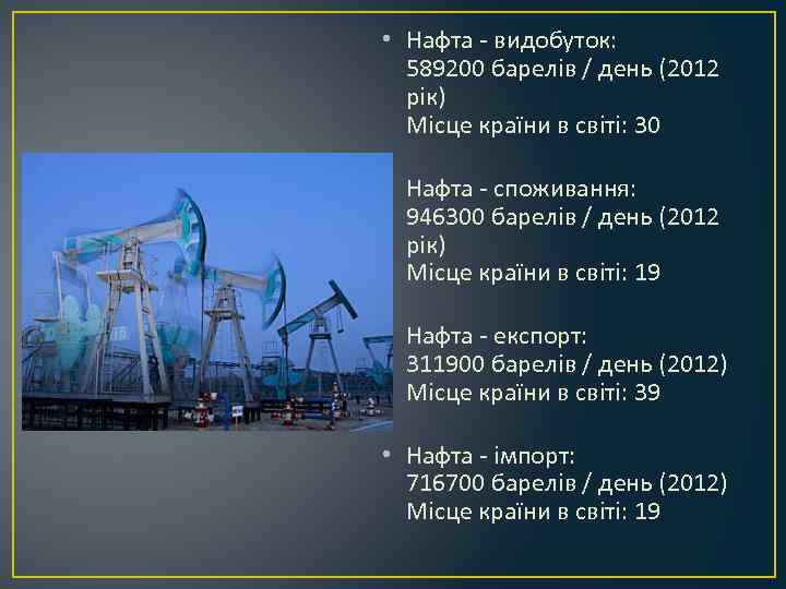  • Нафта - видобуток: 589200 барелів / день (2012 рік) Місце країни в