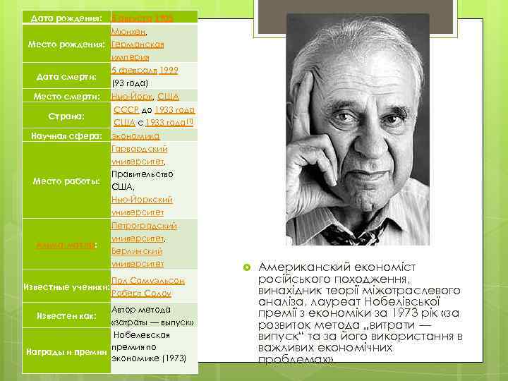 Дата рождения: 5 августа 1905 Мюнхен, Место рождения: Германская империя Дата смерти: 5 февраля