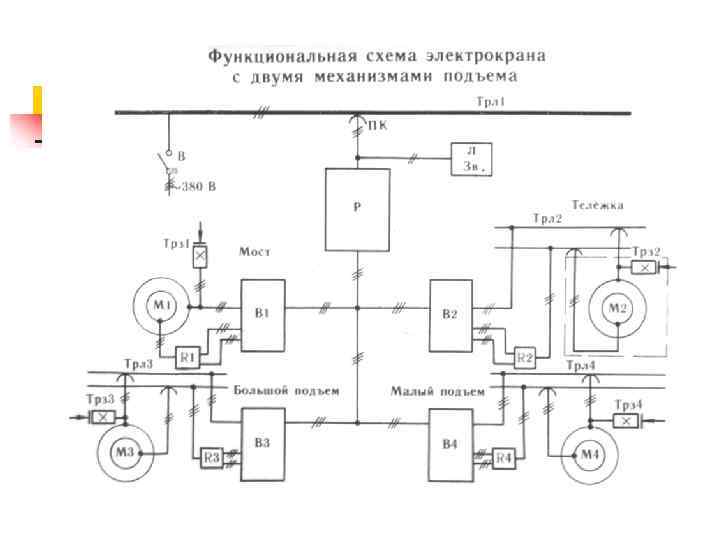 Электрическая схема мостового крана 10 тонн с описанием