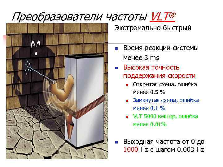 Преобразователи частоты VLT® Экстремально быстрый n n Время реакции системы менее 3 ms Высокая