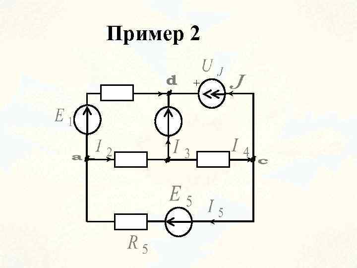 Пример 2 + 